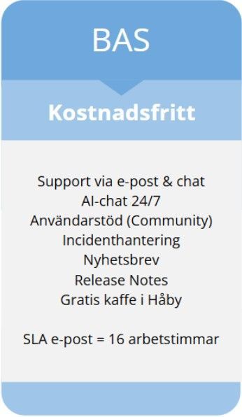 Supportavtal BAS.jpg