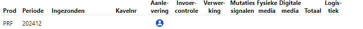 RuthHuijsmans_0-1734090299322.png