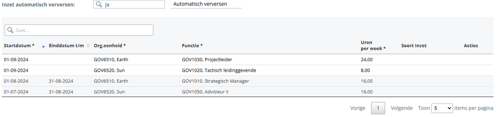 Inzet table auto proposal.png