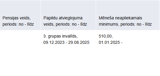 IngaAudzte_0-1737641349481.png