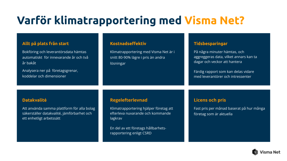 Visma Net klimatrapportering .png Visma Net Klimatrapportering