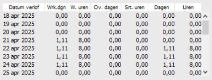 Verlof nuluren regels.png