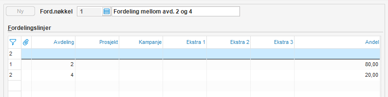 Fordelingsnøkkel.PNG