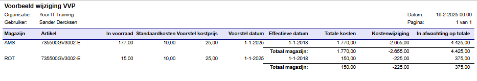 sanderdercksen_3-1739975058669.png