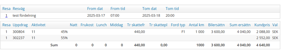 AnnciHermansson_1-1743428451658.png