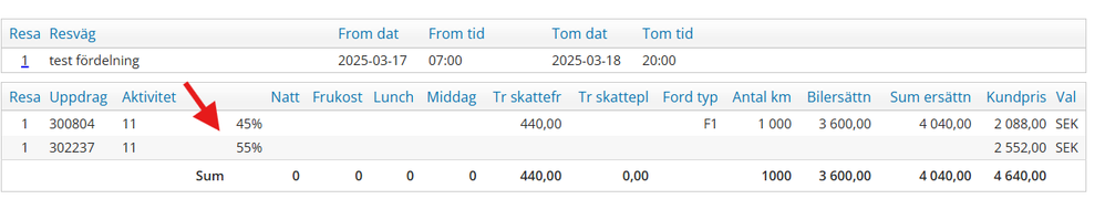 AnnciHermansson_2-1743428487002.png