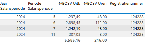 RennieKerkmeijerStilma_0-1744354082348.png