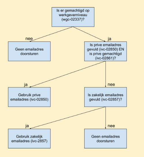 EvertvanManen_0-1745418312975.png