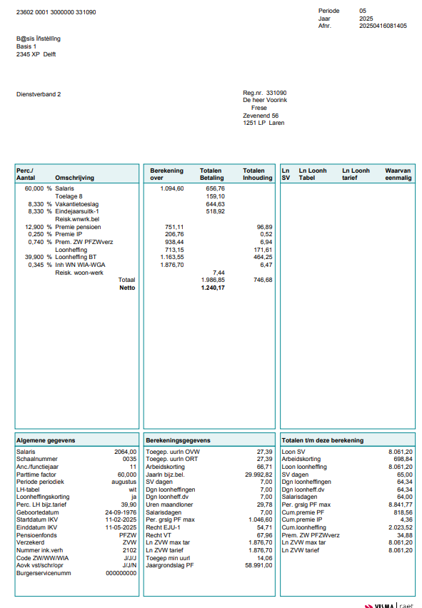 EvertvanManen_3-1745418312986.png