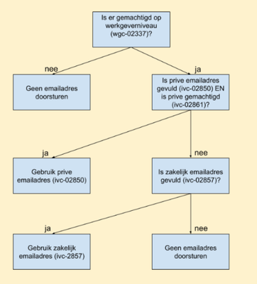 FrankJHMPoell_0-1745509839983.png