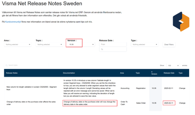 visma release note 10.35.png