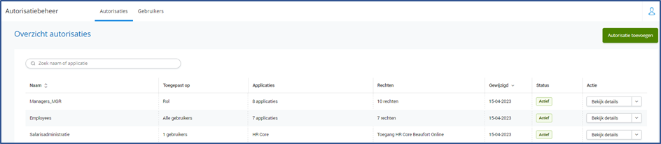 Functionele autorisaties.png