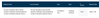 deviation notification email template.png
