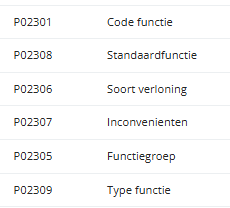 test functiegegevens.png