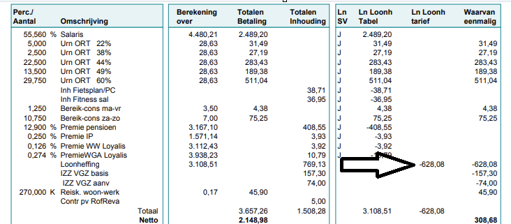 EvertvanManen_1-1748429585806.png