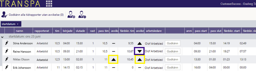 IdaGunberg_0-1753705423668.png