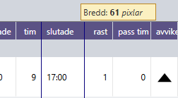 IdaGunberg_2-1753709285826.png