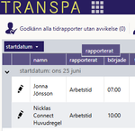IdaGunberg_3-1753709376074.png