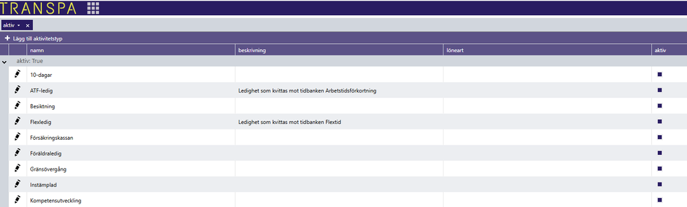IdaGunberg_2-1753790032884.png