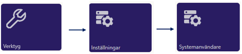 IdaGunberg_0-1754289159960.png