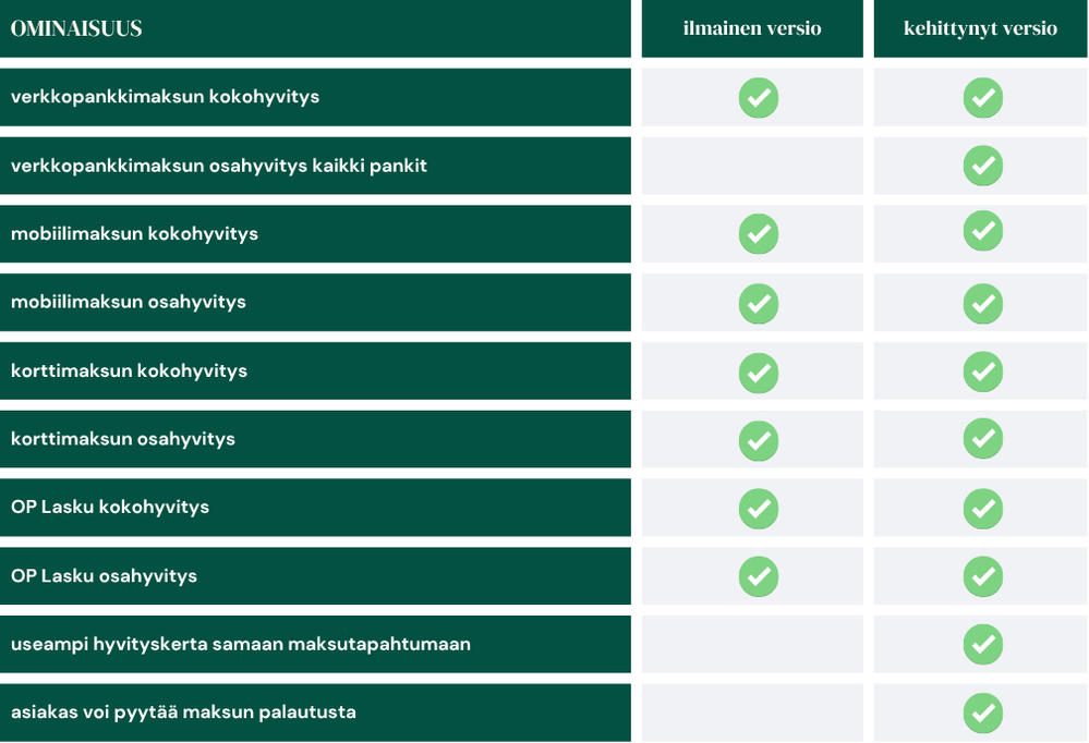 vismapay-hyvitysversiot-06-25.png