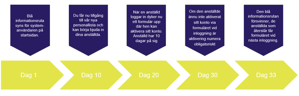 Skärmbild 2025-08-26 103416.png