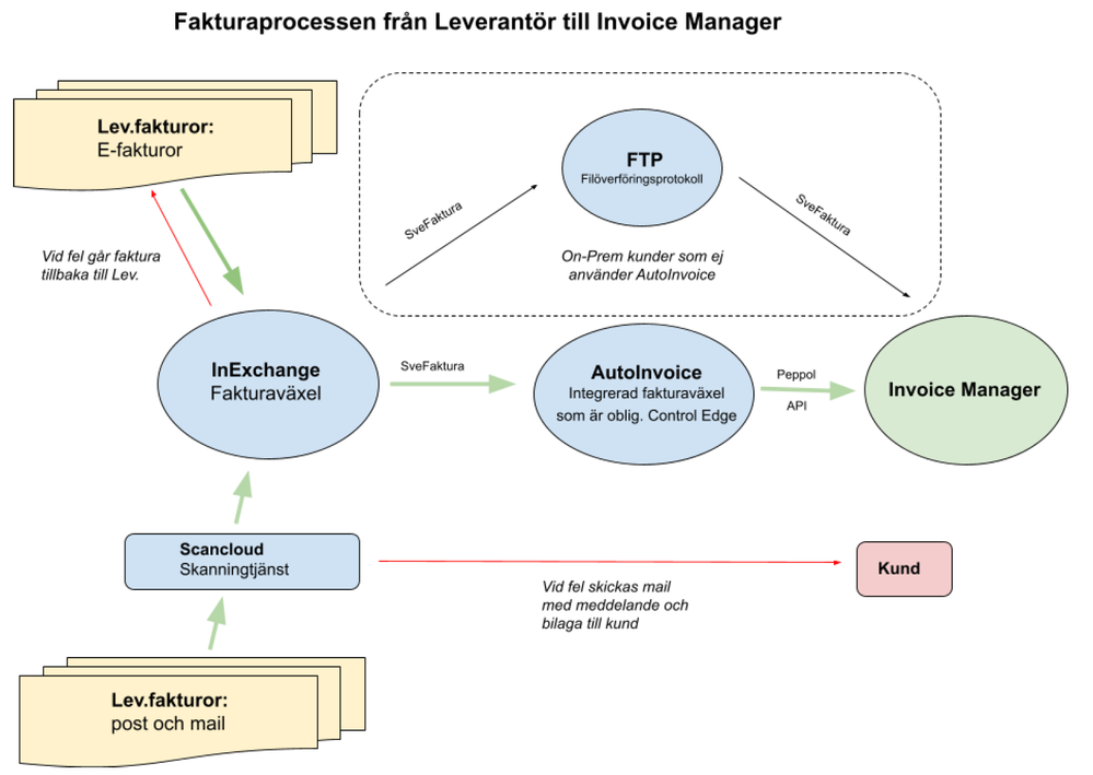 SusanneNicklasson_0-1756814351106.png
