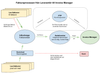 SusanneNicklasson_0-1756819542444.png
