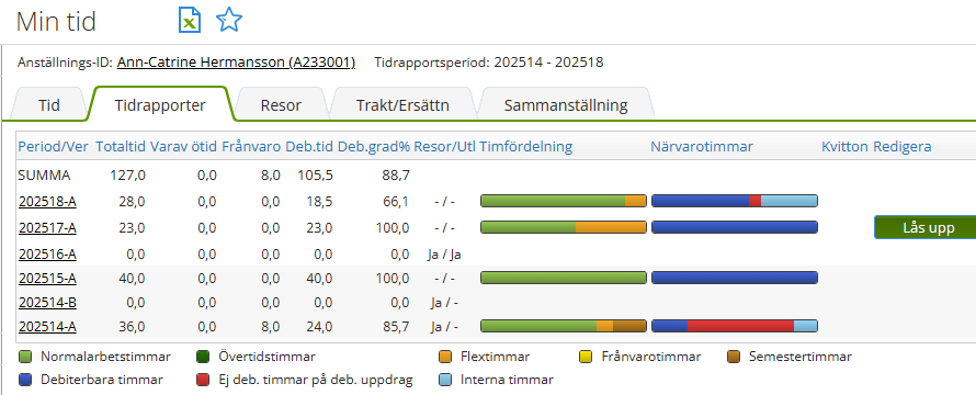 AnnciHermansson_0-1757322628050.png