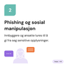 02. Phishing og sosial manipulasjon.png