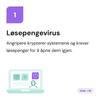 01. Løspengevirus.png