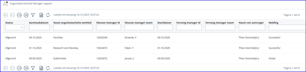 Organisatie-eenheid Manager rapport.png