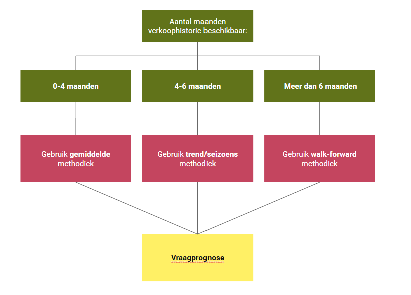 sanderdercksen_0-1762176459492.png
