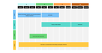 Roadmap 2026.png