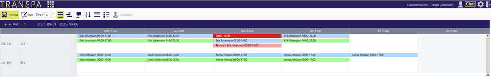 IdaGunberg_0-1763046257519.png