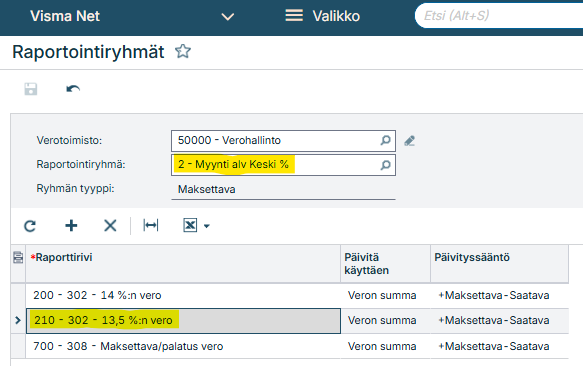 Raportointiryhmä.png