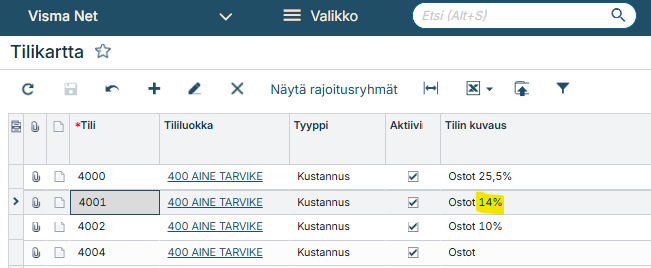 Tilikartta.png Tilikartta.png