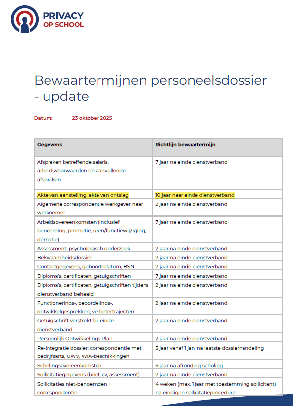 EvaZweedijk_0-1766999616627.png