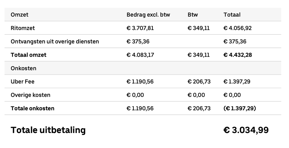 Scherm­afbeelding 2026-01-08 om 21.56.34.png