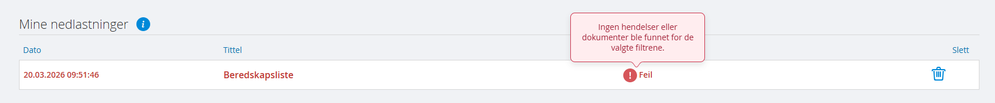 Feil beredskapsliste.png