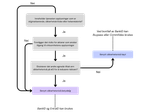 BenedicteNansdal_1-1776688023247.png