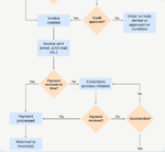 MariePerell_0-1779279041183.png
