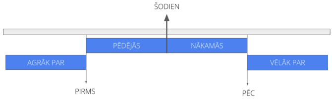 filtra nosac.png