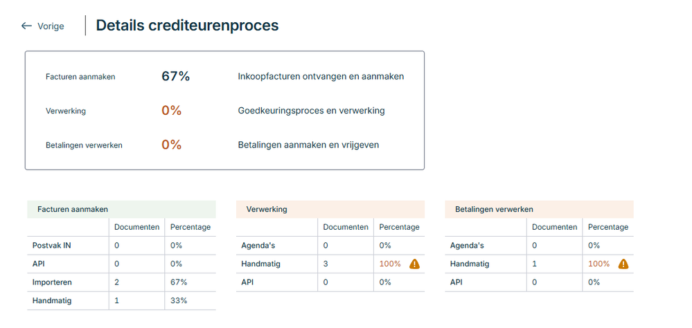 sanderdercksen_0-1780397101858.png