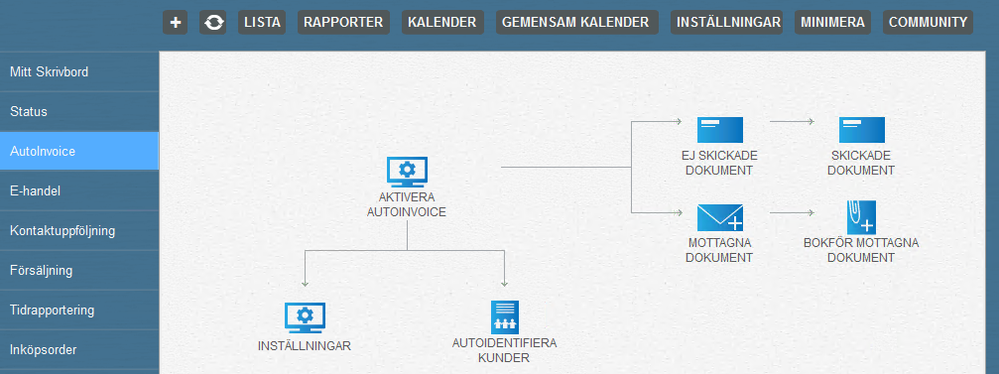 Funktioner.png