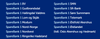 14 offisielle Sparebank 1 banker.png