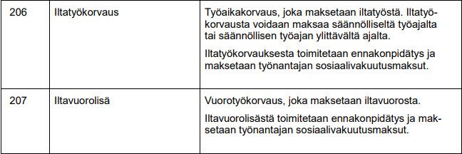 Iltalisä.jpg