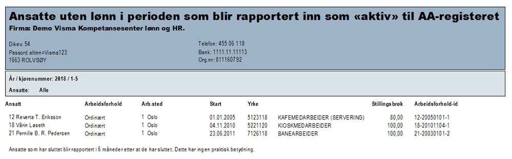 Aktive ansatte rapport.PNG