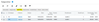 Fanen faktura i salgsordrelisten.PNG