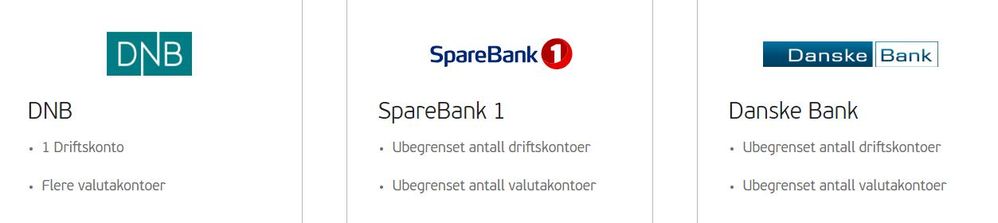 bankintegrasjon endring bilde.JPG